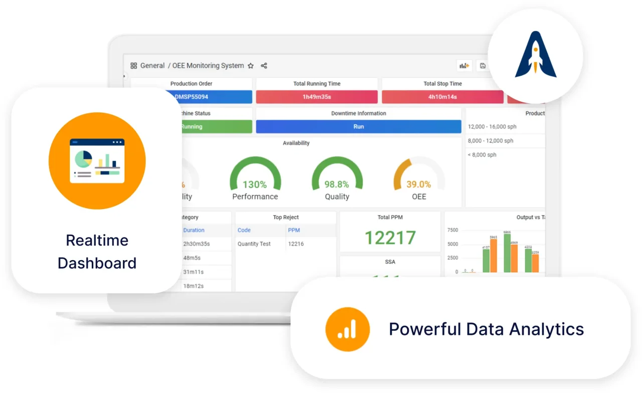 Dashboard Leapfactor berjalan di laptop — solusi digitalisasi manufaktur berbasis cloud